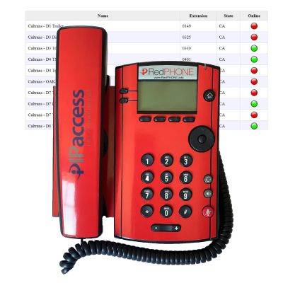 RedPHONE with Agency Directory
