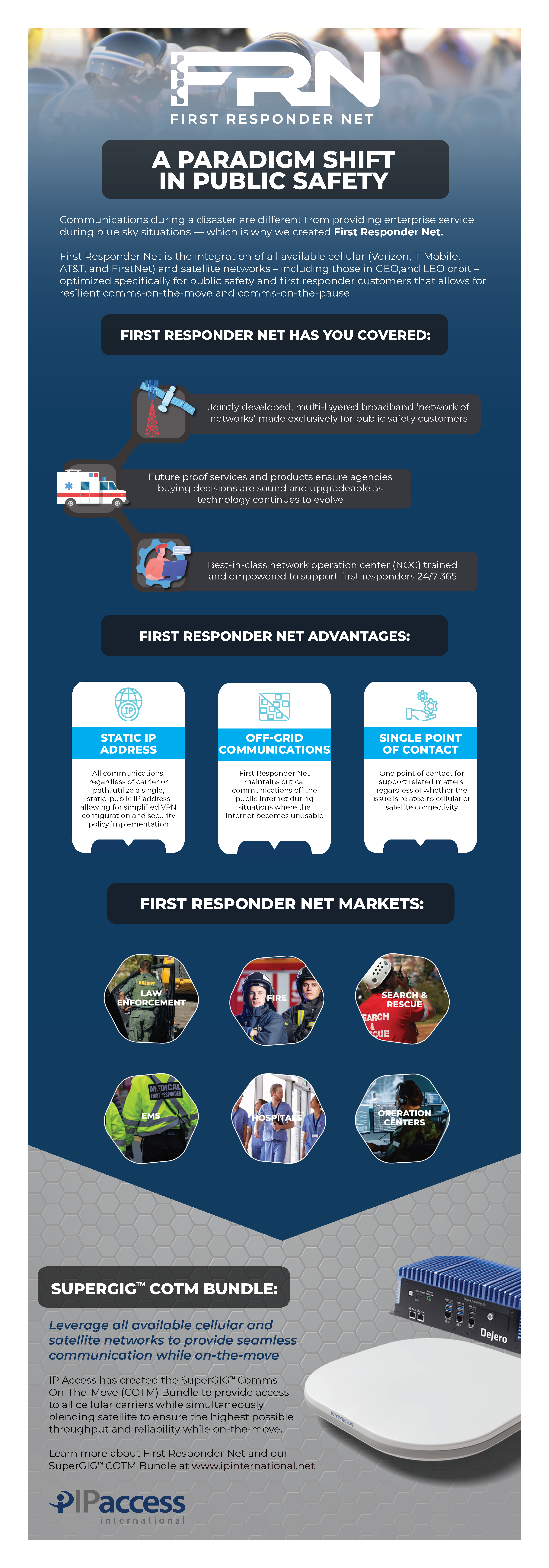 First Responder Net Infographic